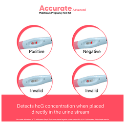 Accurate Advanced Midsream Pregnancy Test Kit thumbnail 7